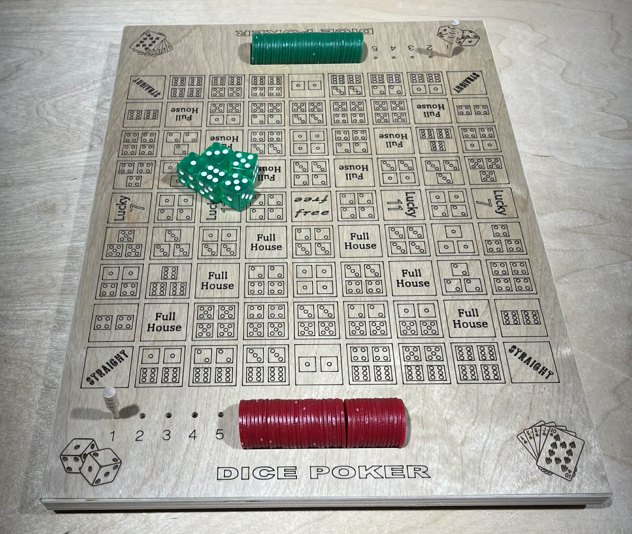 Jeu de "Dice Poker"